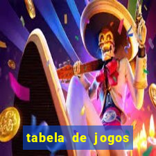 tabela de jogos futebol virtual bet365